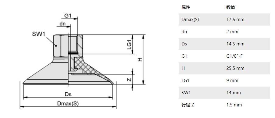 机械参数.jpg